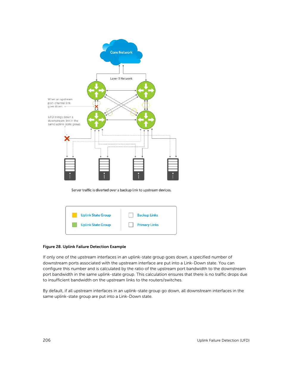 Dell PowerEdge FX2/FX2s User Manual | Page 206 / 292