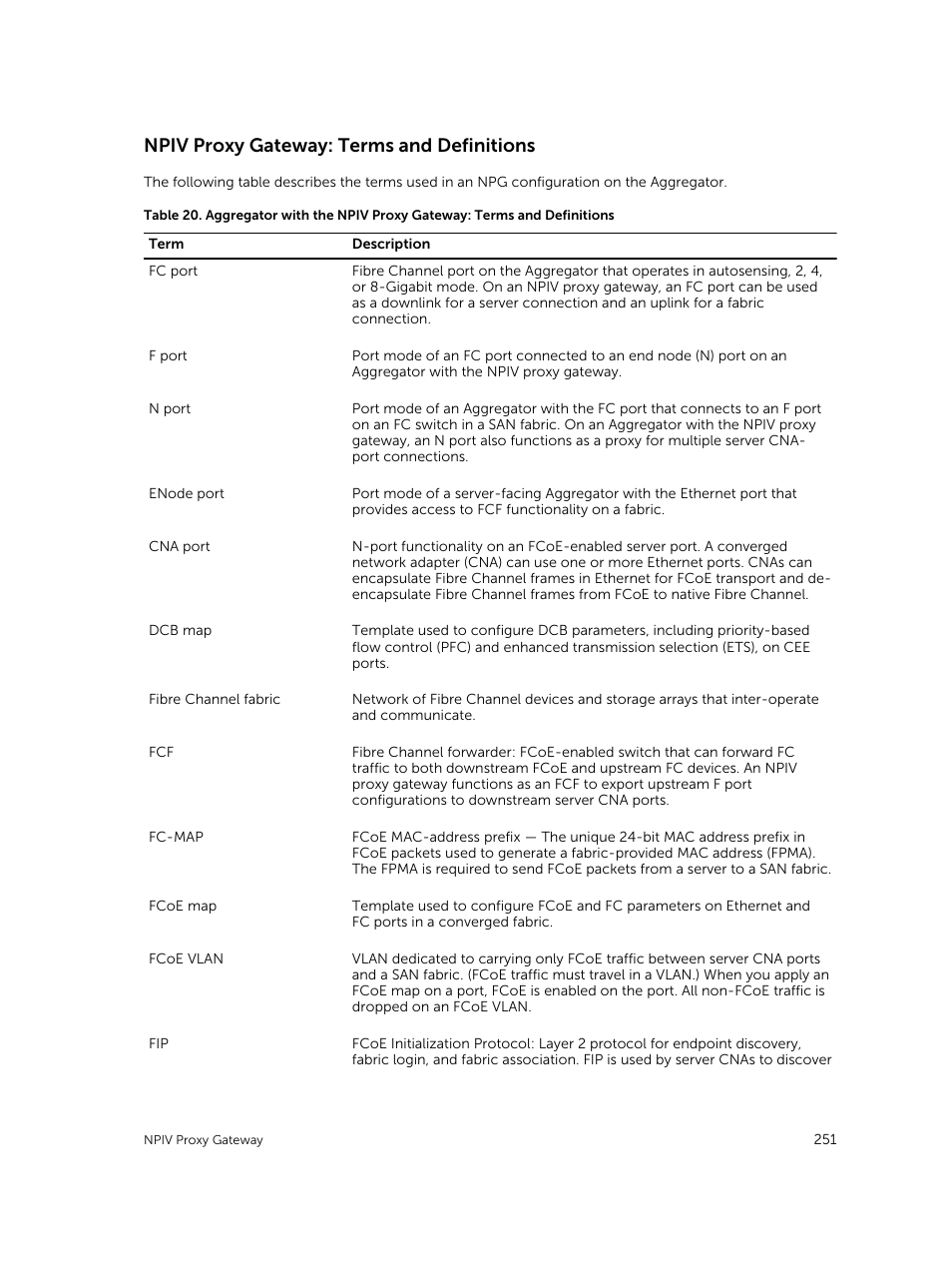 Npiv proxy gateway: terms and definitions | Dell PowerEdge FX2/FX2s User Manual | Page 251 / 292