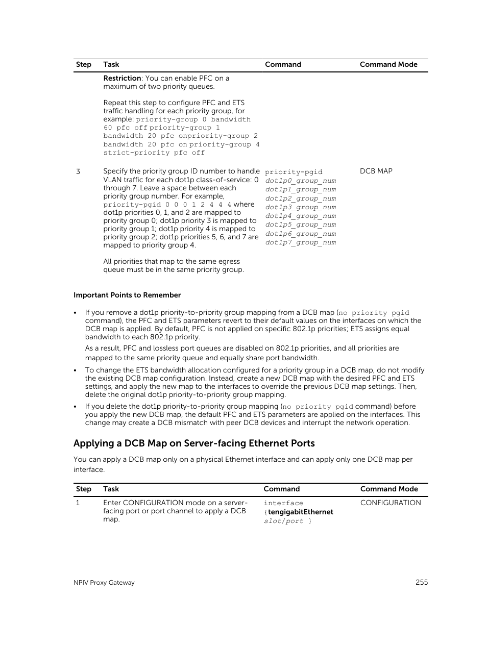 Applying a dcb map on server-facing ethernet ports | Dell PowerEdge FX2/FX2s User Manual | Page 255 / 292