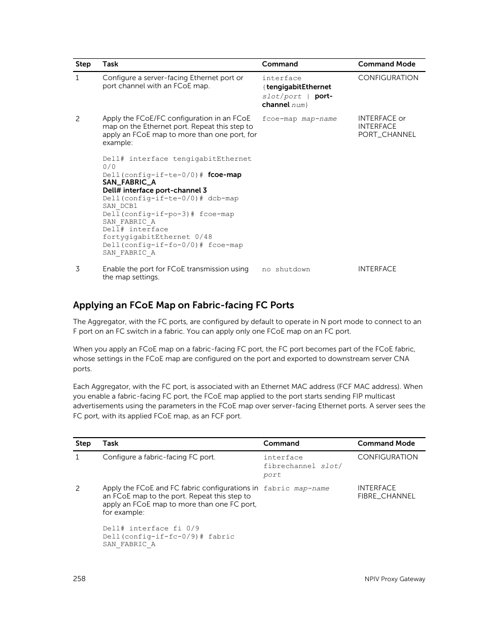 Applying an fcoe map on fabric-facing fc ports | Dell PowerEdge FX2/FX2s User Manual | Page 258 / 292