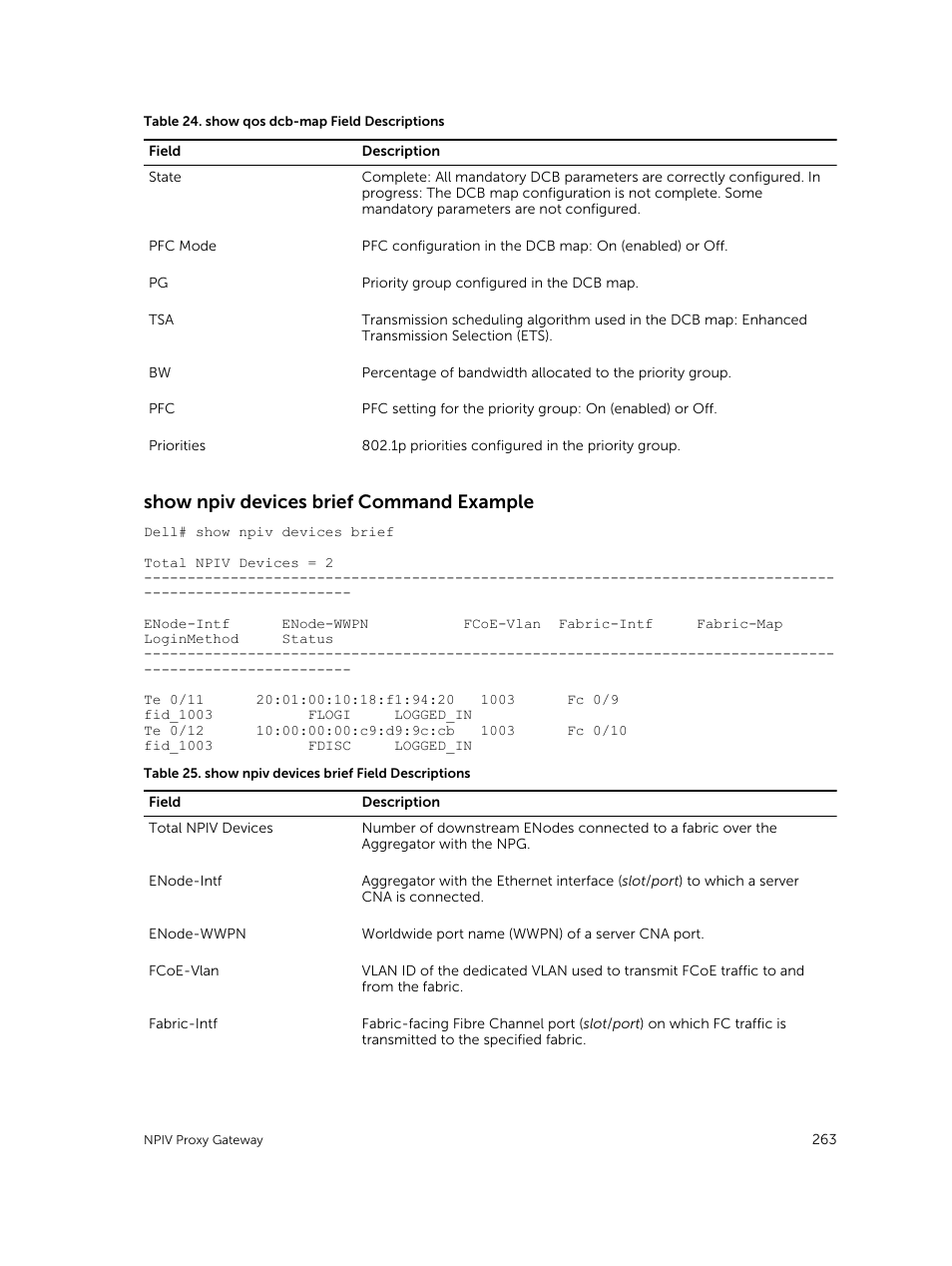 Show npiv devices brief command example | Dell PowerEdge FX2/FX2s User Manual | Page 263 / 292