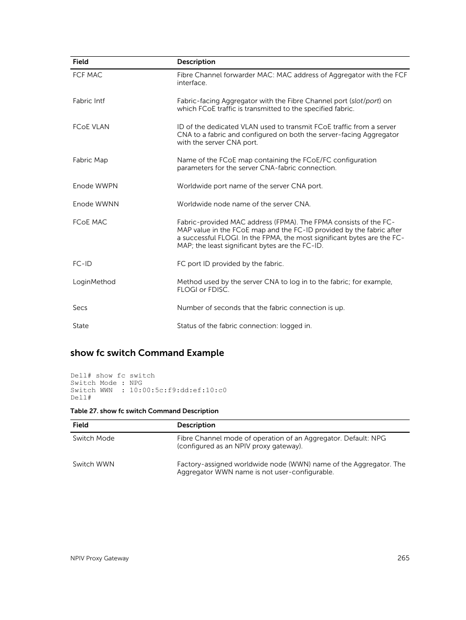 Show fc switch command example | Dell PowerEdge FX2/FX2s User Manual | Page 265 / 292