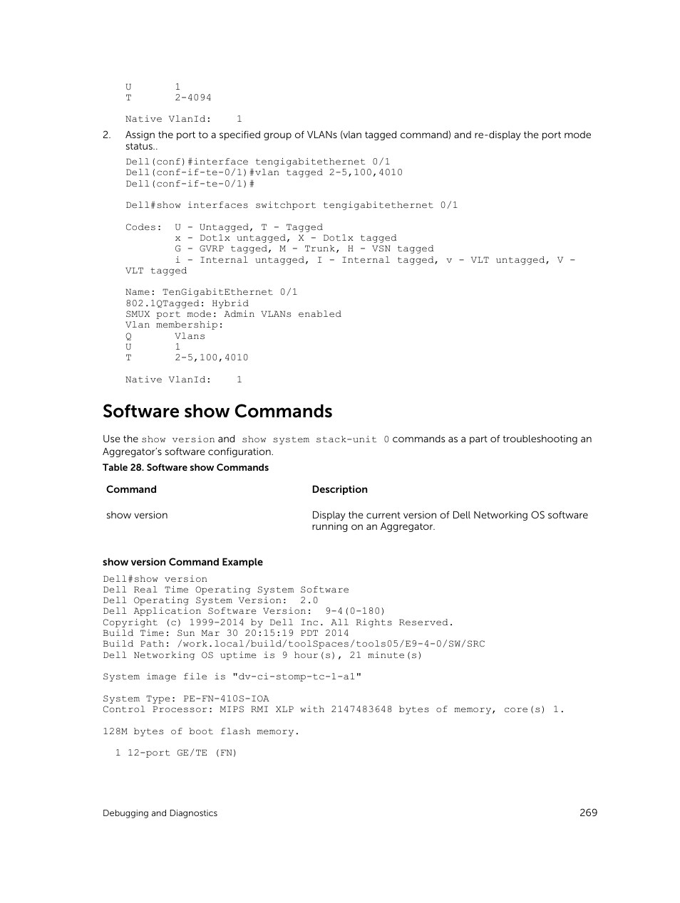 Software show commands | Dell PowerEdge FX2/FX2s User Manual | Page 269 / 292