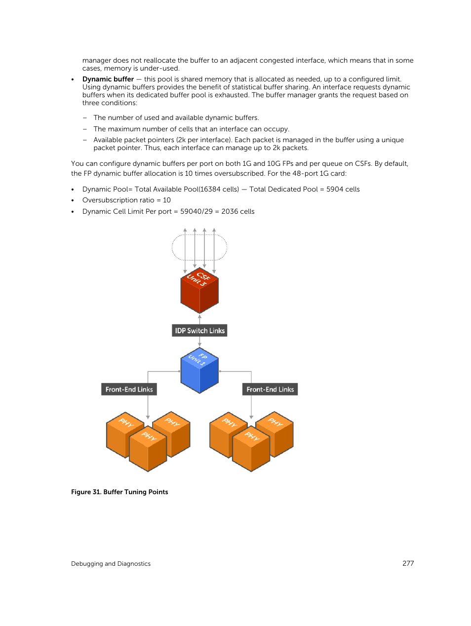 Dell PowerEdge FX2/FX2s User Manual | Page 277 / 292