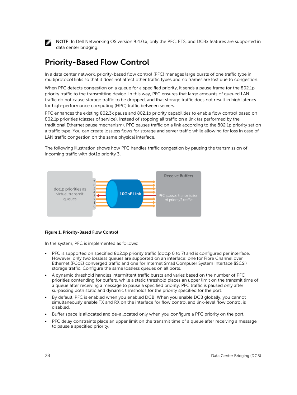 Priority-based flow control | Dell PowerEdge FX2/FX2s User Manual | Page 28 / 292