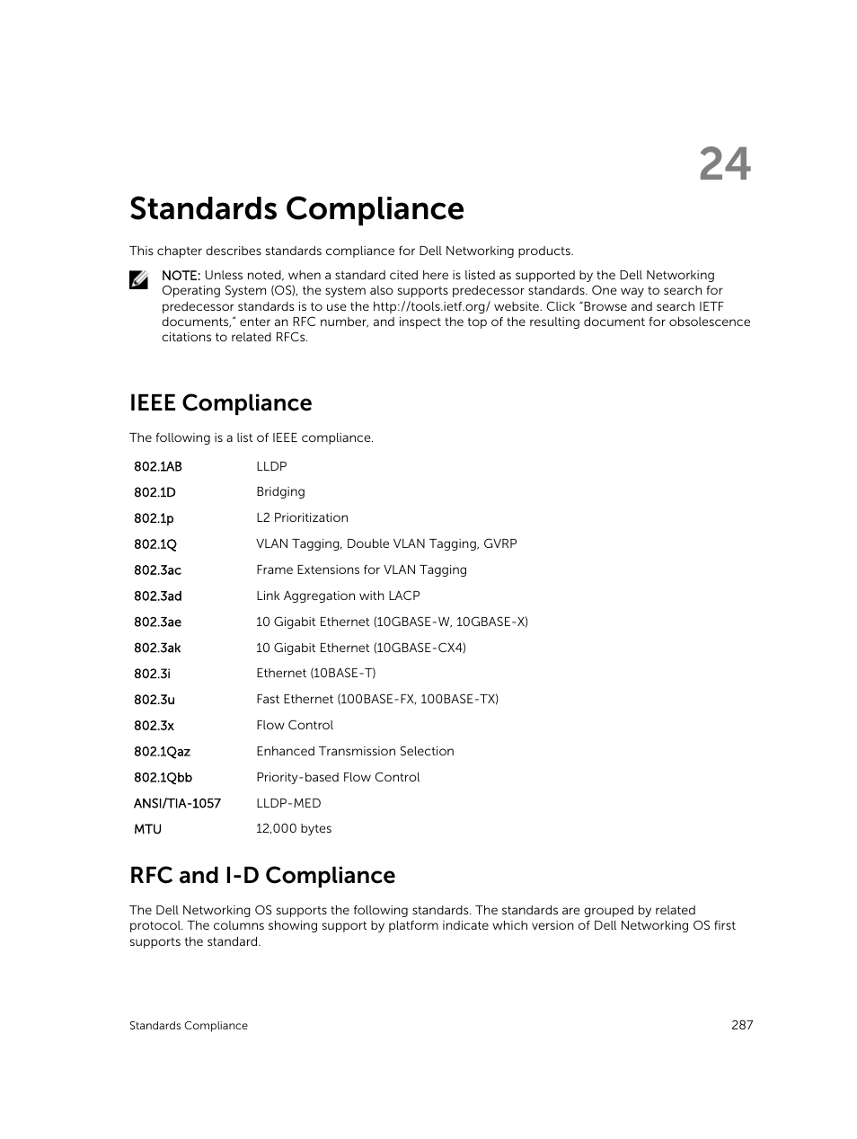 Standards compliance, Ieee compliance, Rfc and i-d compliance | 24 standards compliance | Dell PowerEdge FX2/FX2s User Manual | Page 287 / 292