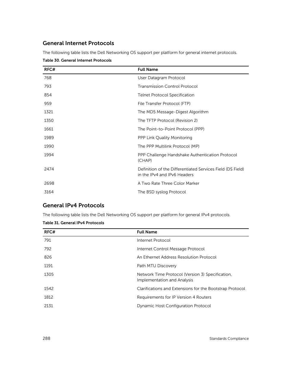 General internet protocols, General ipv4 protocols | Dell PowerEdge FX2/FX2s User Manual | Page 288 / 292
