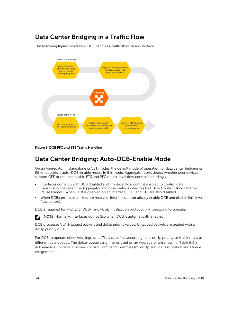 Data center bridging in a traffic flow, Data center bridging: auto-dcb-enable mode | Dell PowerEdge FX2/FX2s User Manual | Page 34 / 292