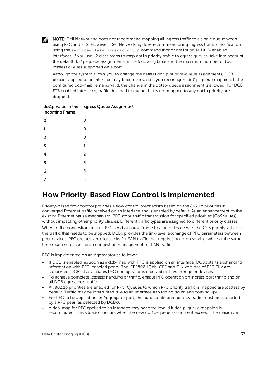 How priority-based flow control is implemented | Dell PowerEdge FX2/FX2s User Manual | Page 37 / 292