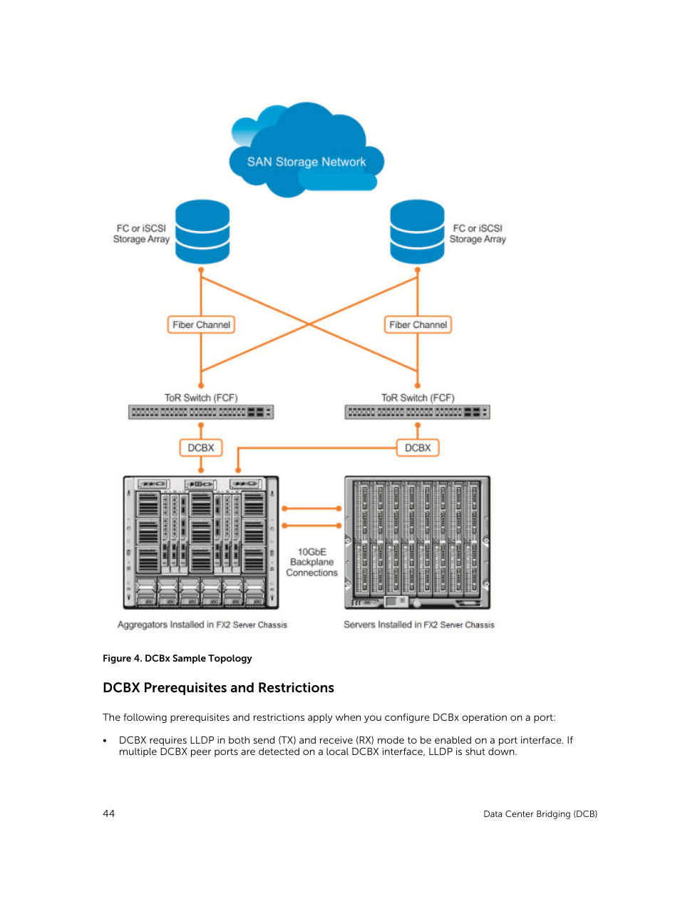 Dcbx prerequisites and restrictions | Dell PowerEdge FX2/FX2s User Manual | Page 44 / 292