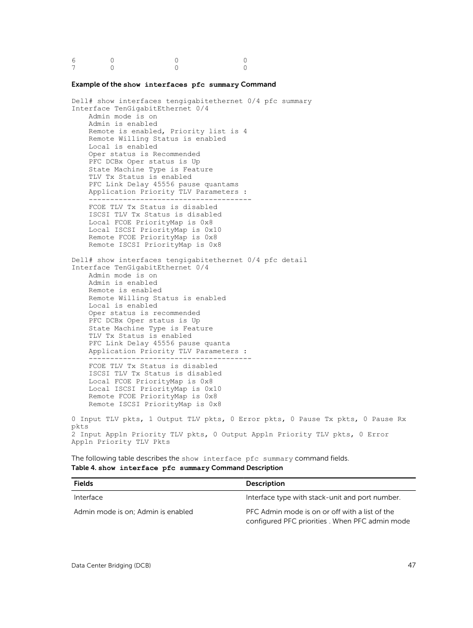 Dell PowerEdge FX2/FX2s User Manual | Page 47 / 292