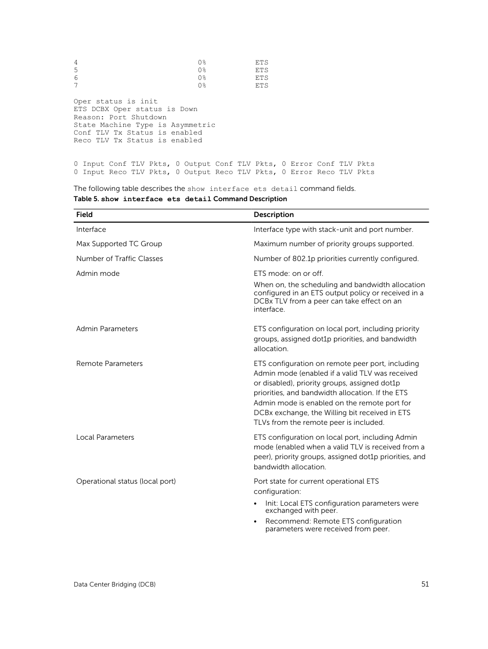 Dell PowerEdge FX2/FX2s User Manual | Page 51 / 292