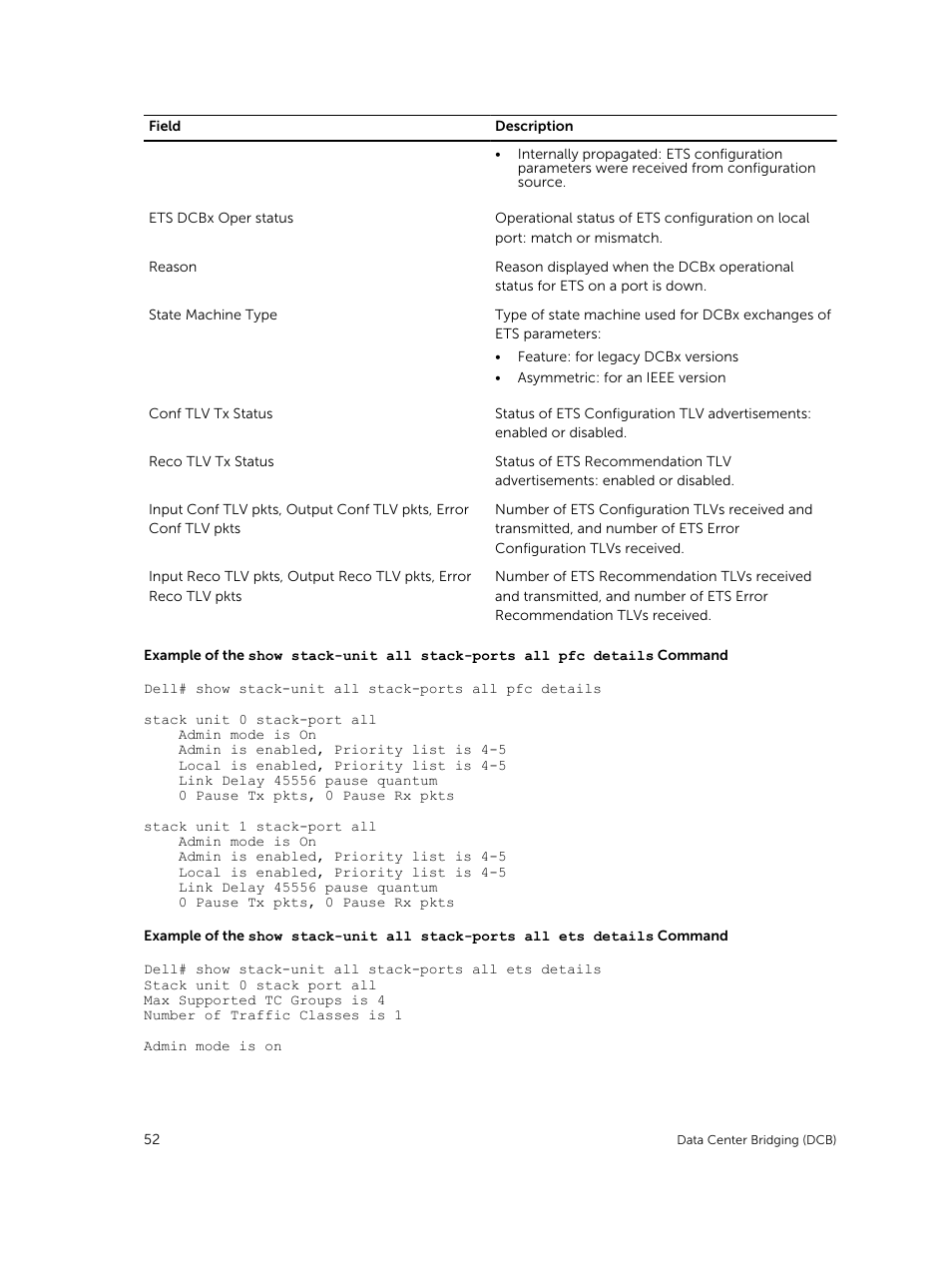 Dell PowerEdge FX2/FX2s User Manual | Page 52 / 292