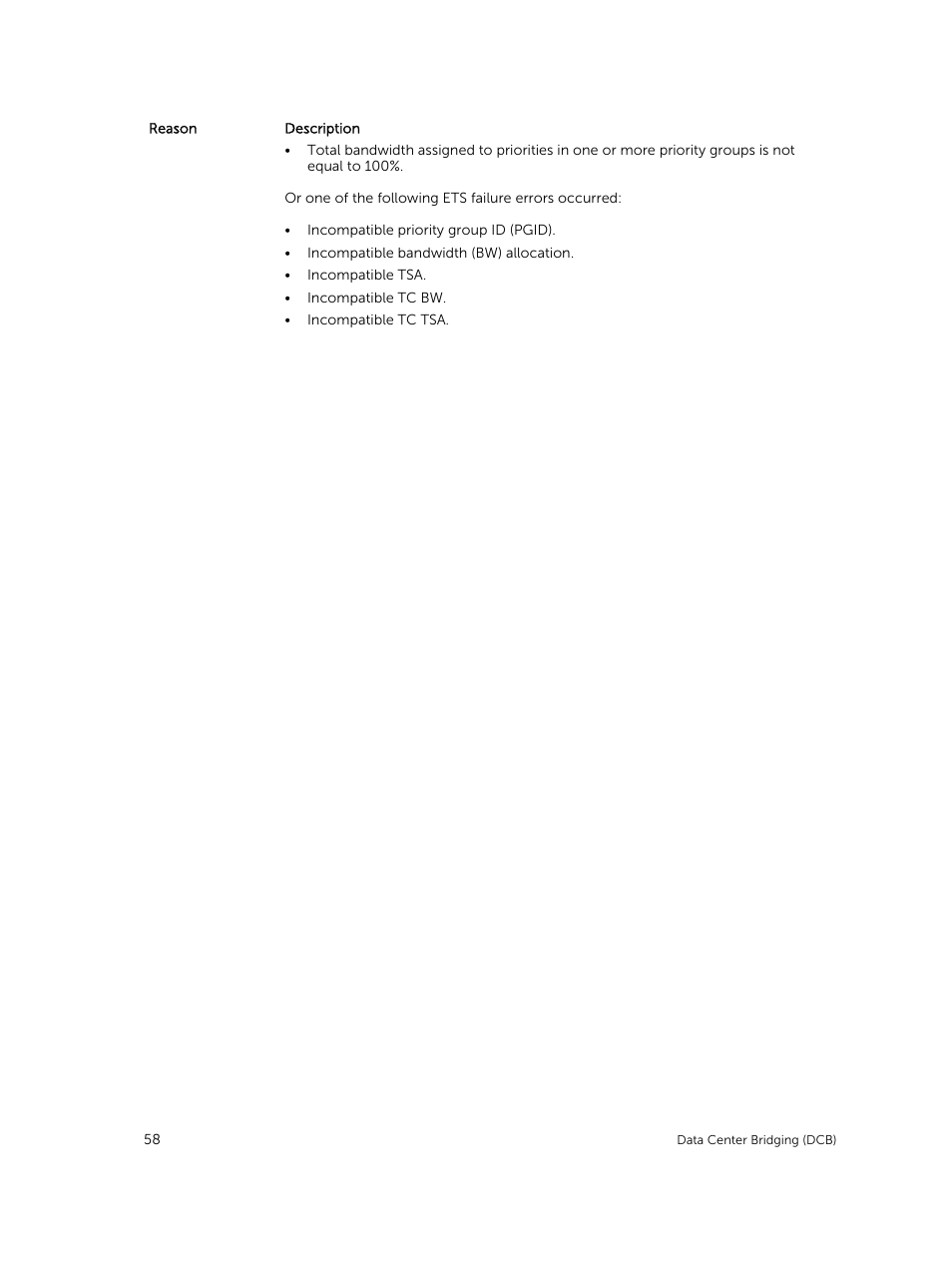 Dell PowerEdge FX2/FX2s User Manual | Page 58 / 292