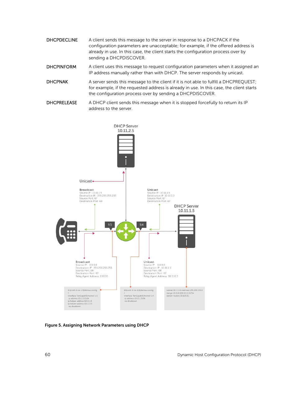 Dell PowerEdge FX2/FX2s User Manual | Page 60 / 292