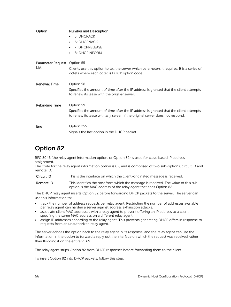 Option 82 | Dell PowerEdge FX2/FX2s User Manual | Page 66 / 292