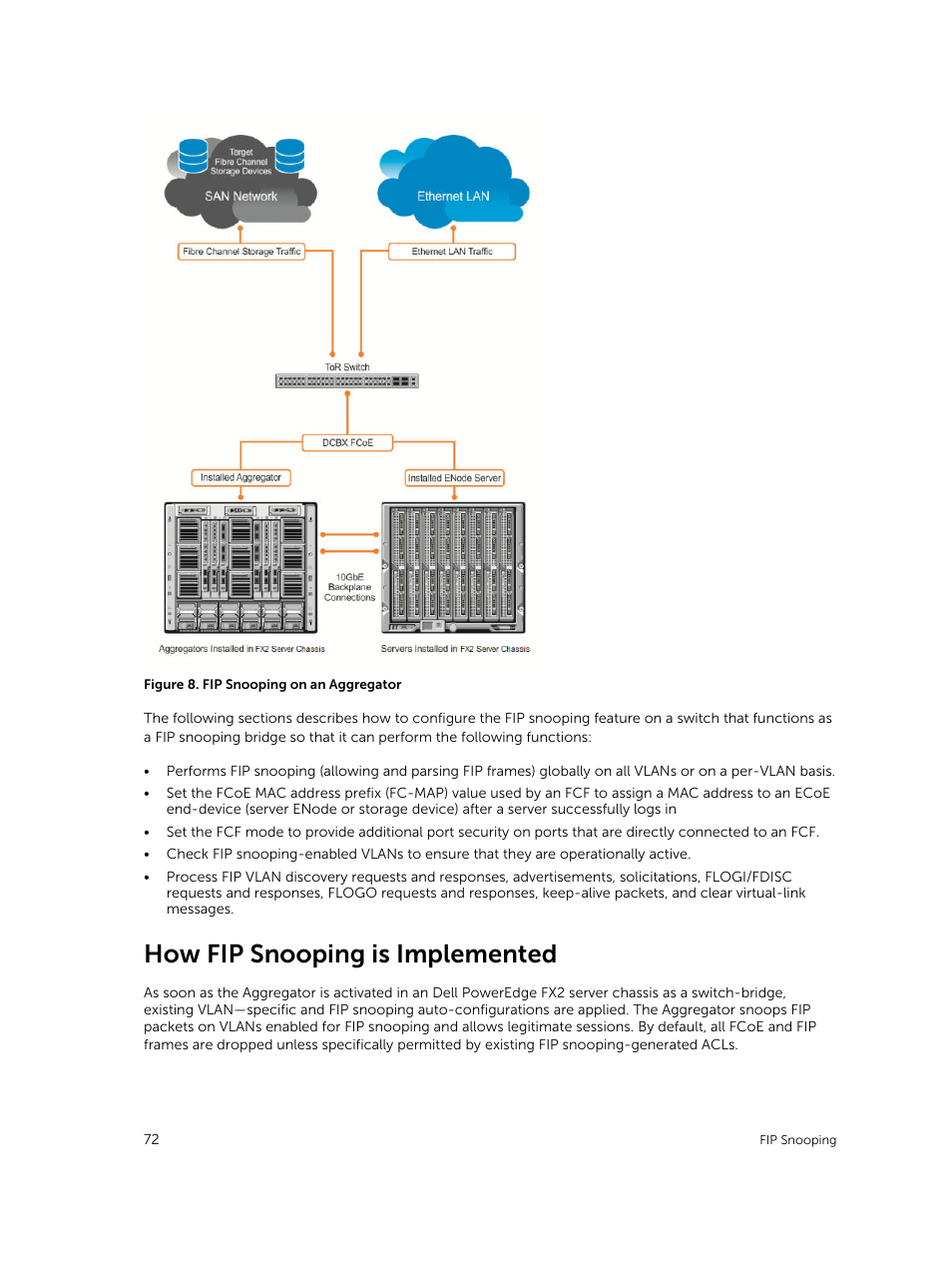 How fip snooping is implemented | Dell PowerEdge FX2/FX2s User Manual | Page 72 / 292