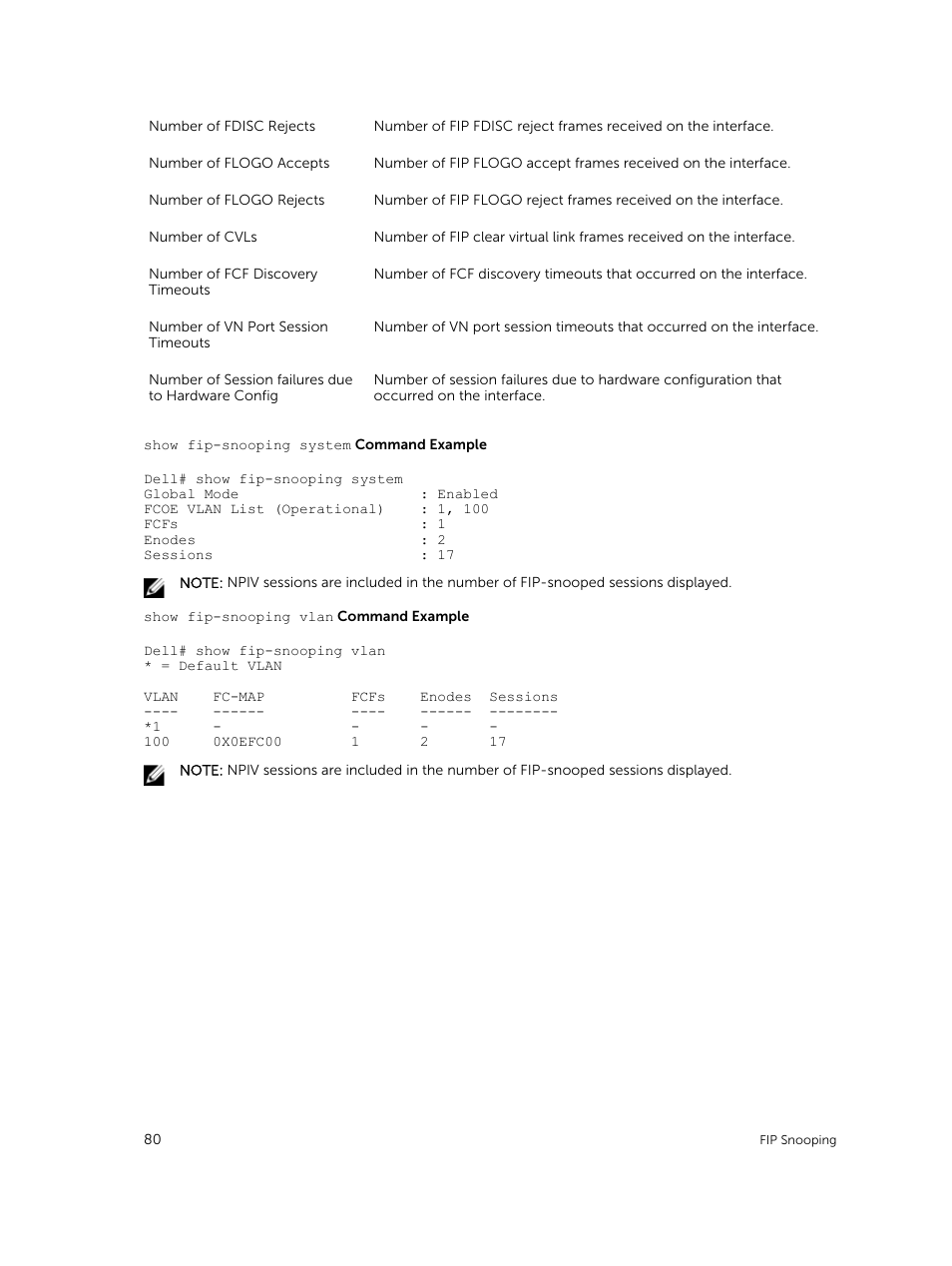 Dell PowerEdge FX2/FX2s User Manual | Page 80 / 292