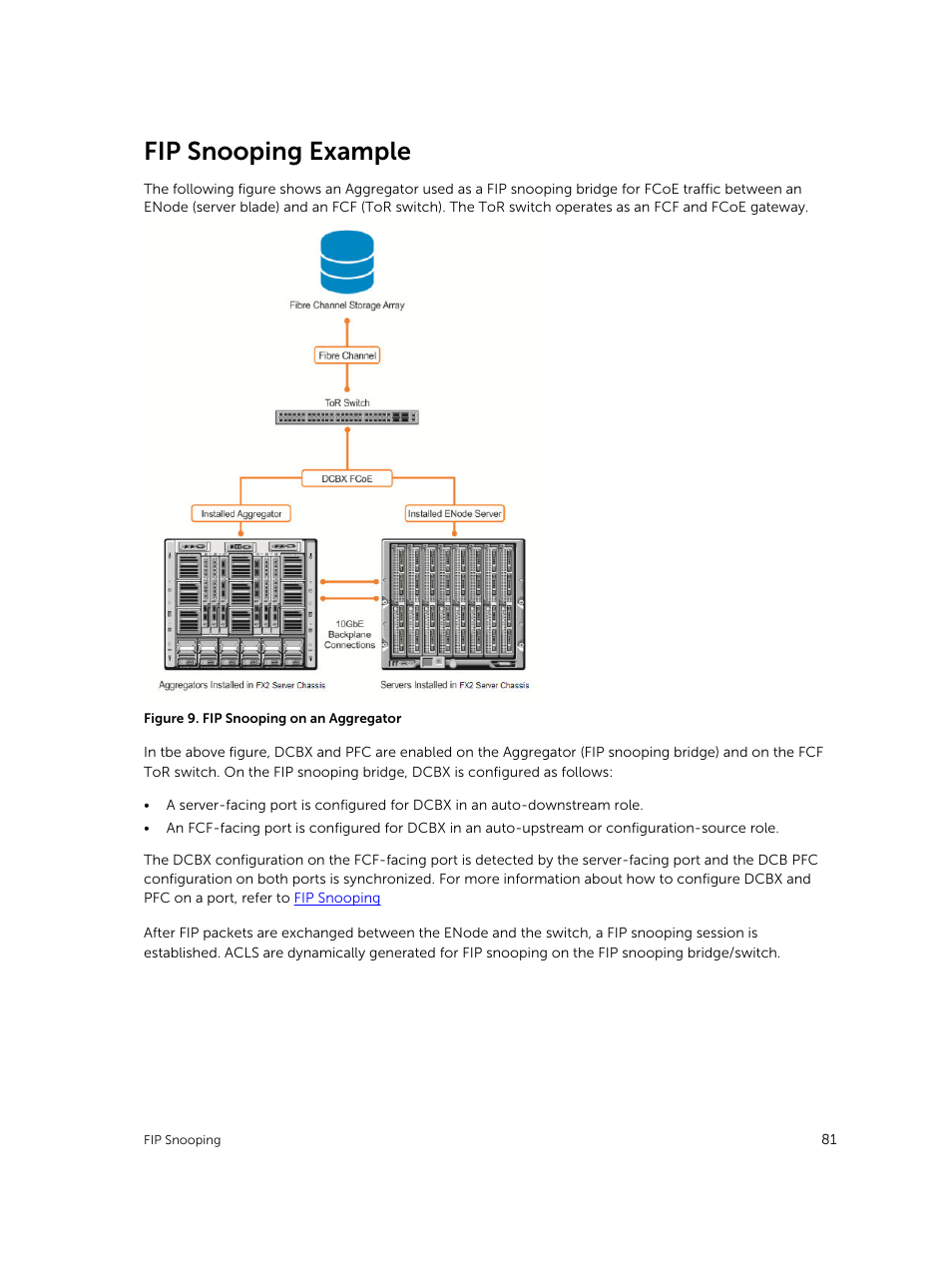 Fip snooping example | Dell PowerEdge FX2/FX2s User Manual | Page 81 / 292