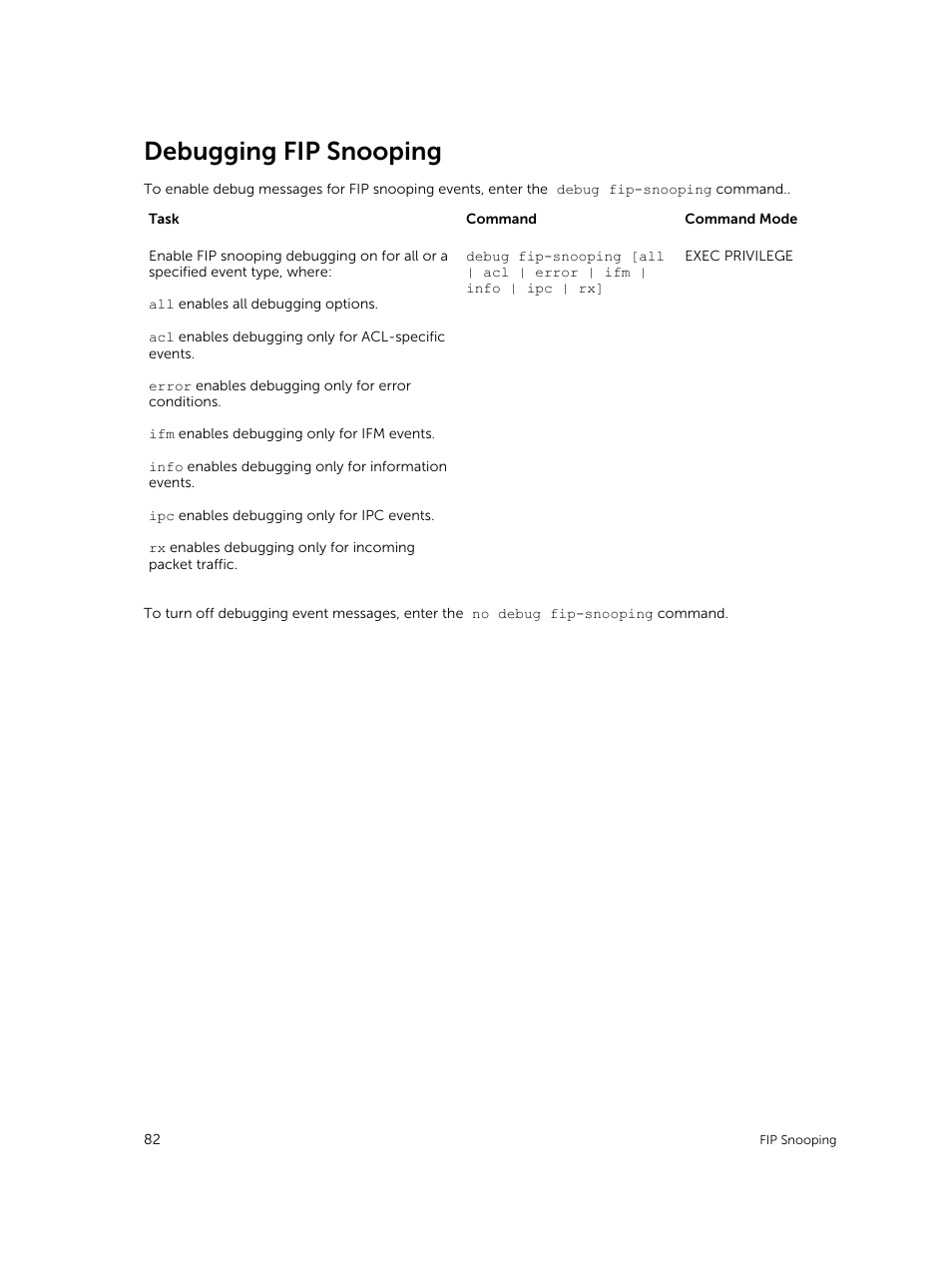 Debugging fip snooping | Dell PowerEdge FX2/FX2s User Manual | Page 82 / 292