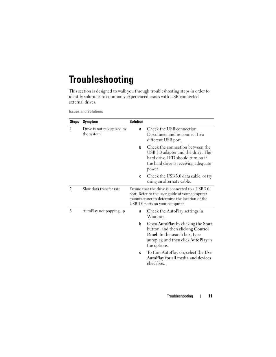 Troubleshooting | Dell 1TB Portable External Hard Drive USB 3.0 User Manual | Page 11 / 16