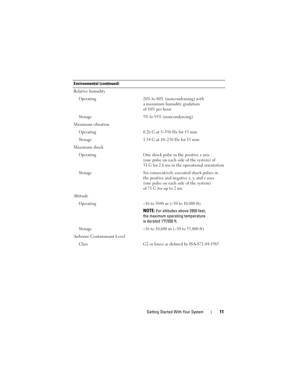 Dell PowerVault DL2200 User Manual | Page 13 / 54