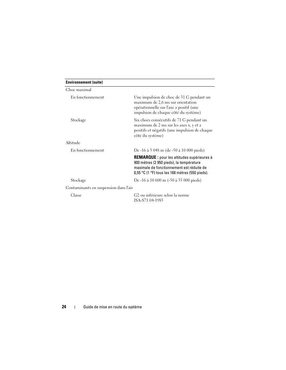 Dell PowerVault DL2200 User Manual | Page 26 / 54