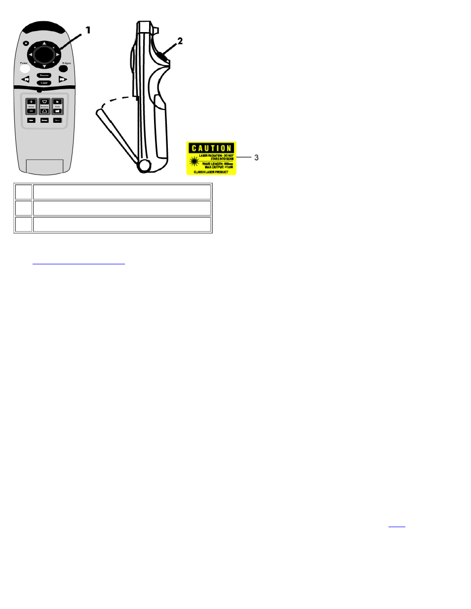 Dell Projector 3200MP User Manual | Page 17 / 56