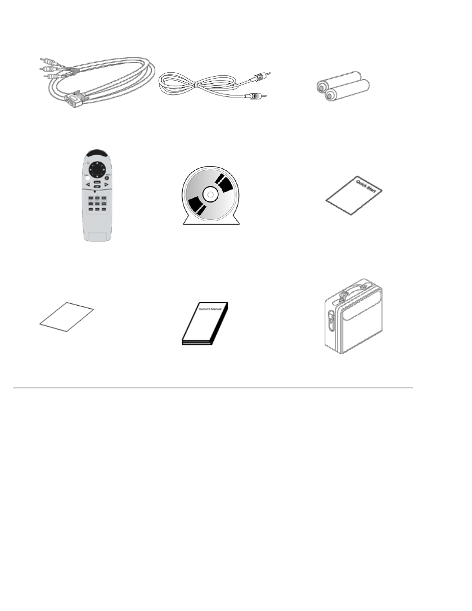 Main unit | Dell Projector 3200MP User Manual | Page 4 / 56