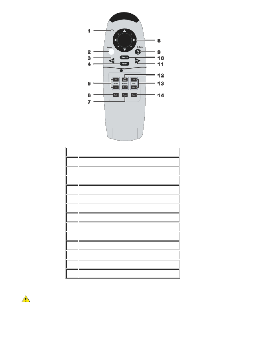 Dell Projector 3200MP User Manual | Page 7 / 56