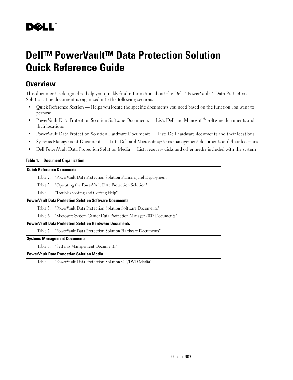 Dell PowerVault DP600 User Manual | 6 pages