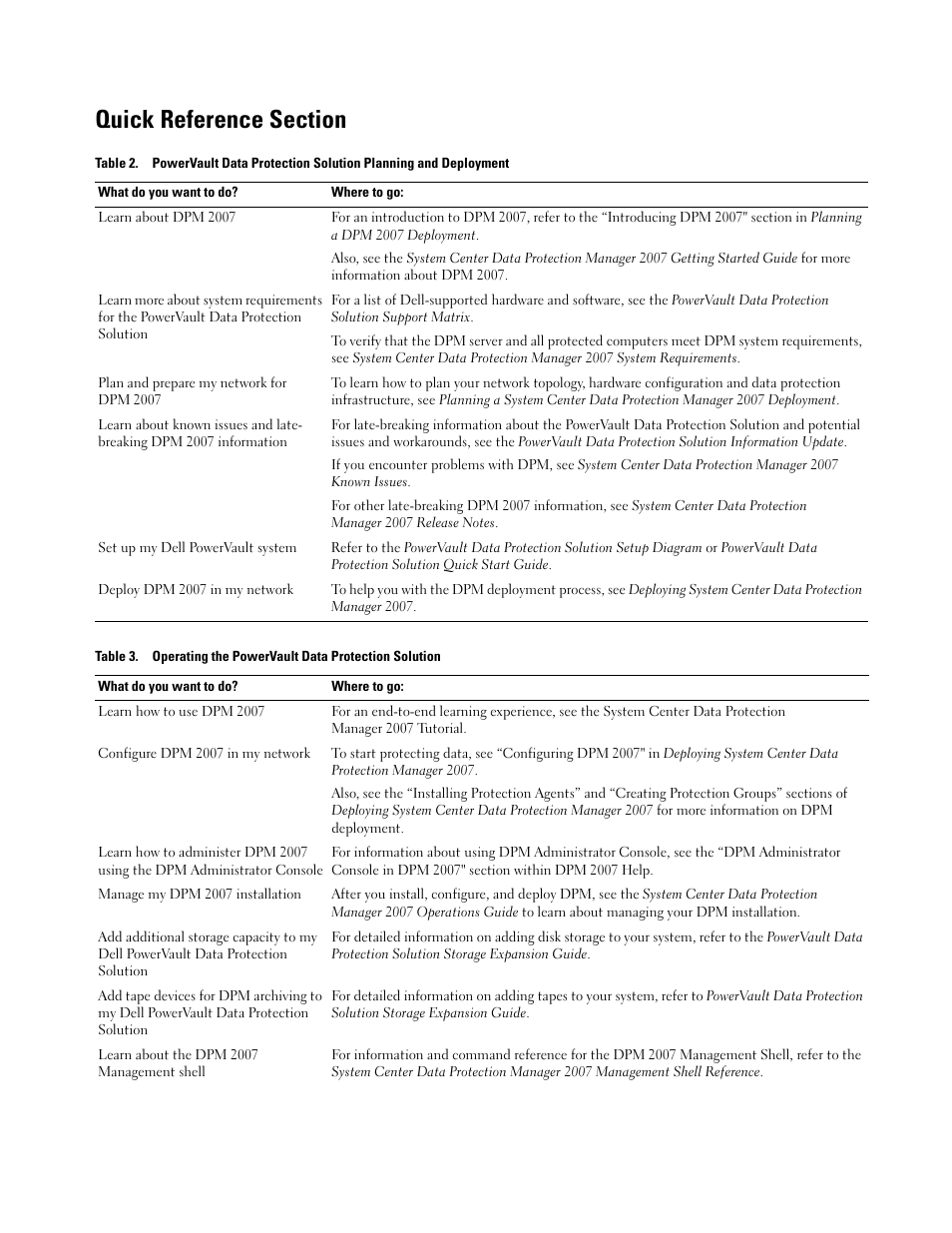 Dell PowerVault DP600 User Manual | Page 2 / 6