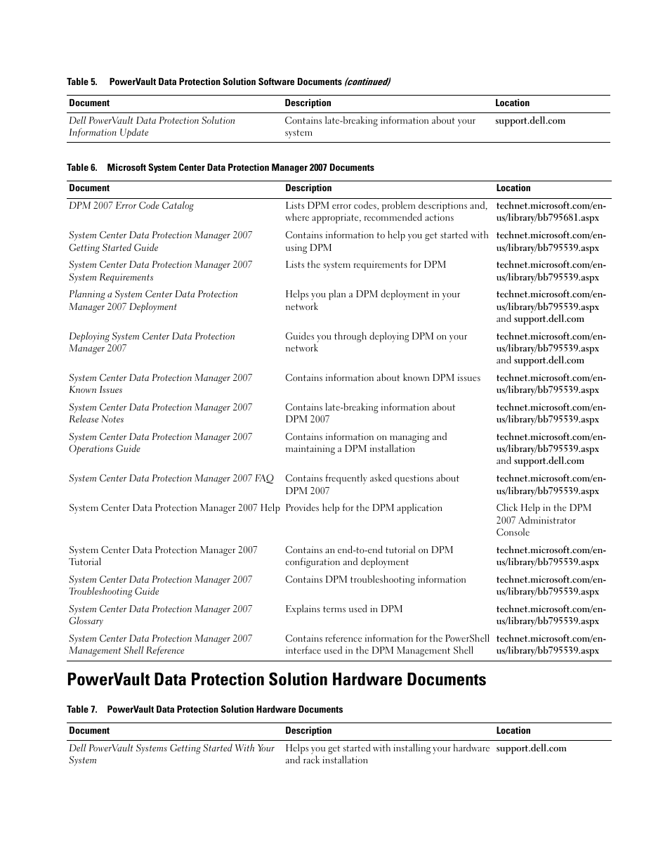 Dell PowerVault DP600 User Manual | Page 4 / 6