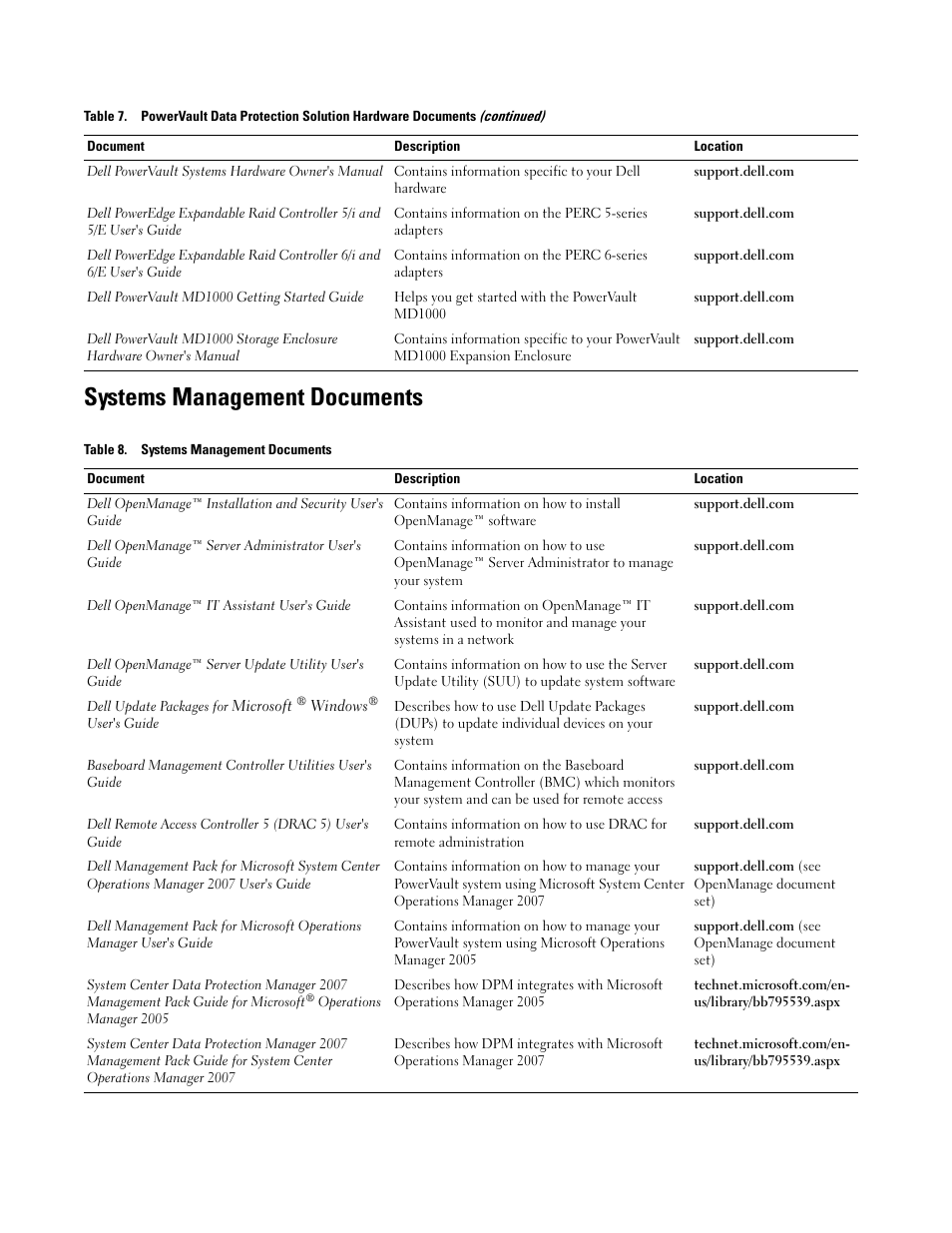 Table 8. "systems management documents, Systems management documents | Dell PowerVault DP600 User Manual | Page 5 / 6