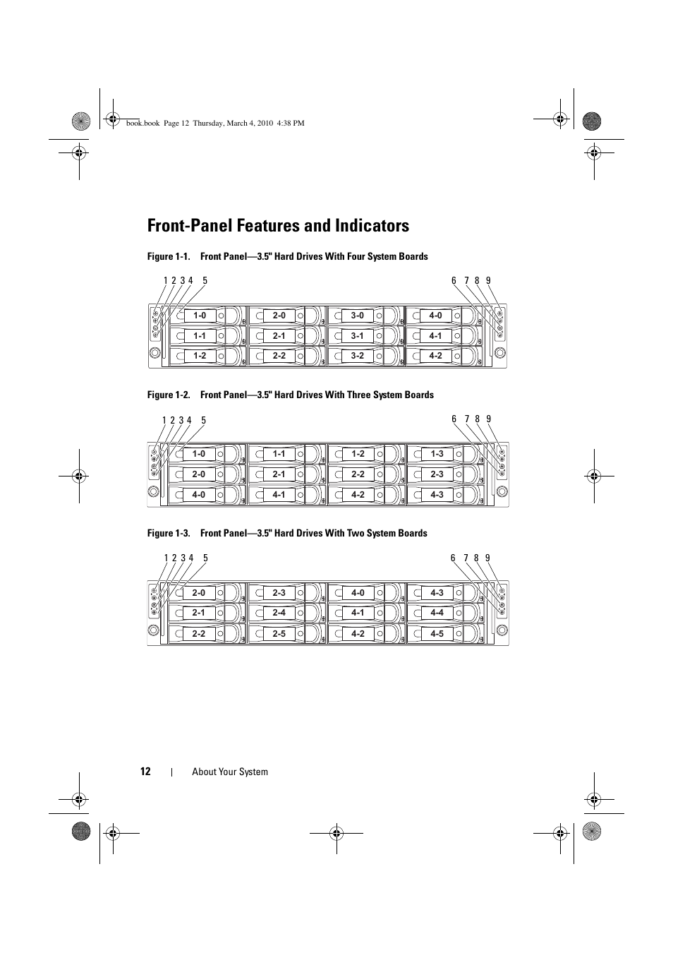 Front-panel features and indicators | Dell PowerEdge C6100 User Manual | Page 12 / 160