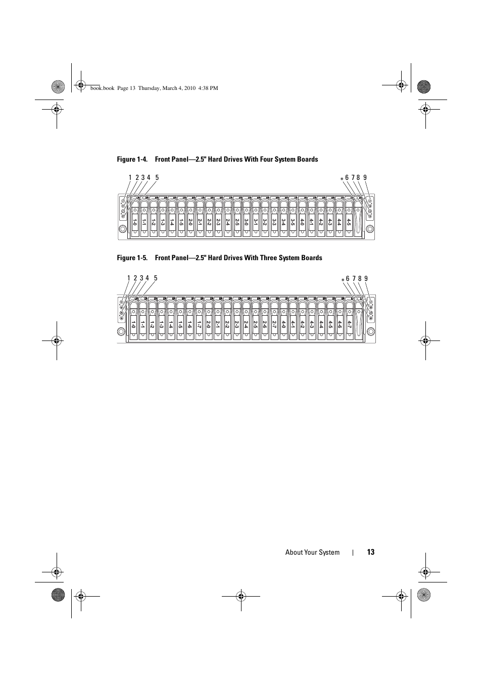 About your system | Dell PowerEdge C6100 User Manual | Page 13 / 160