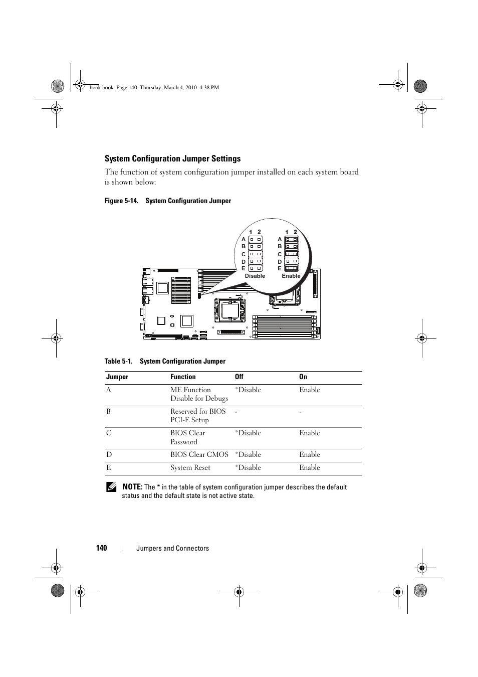 System configuration jumper settings | Dell PowerEdge C6100 User Manual | Page 140 / 160
