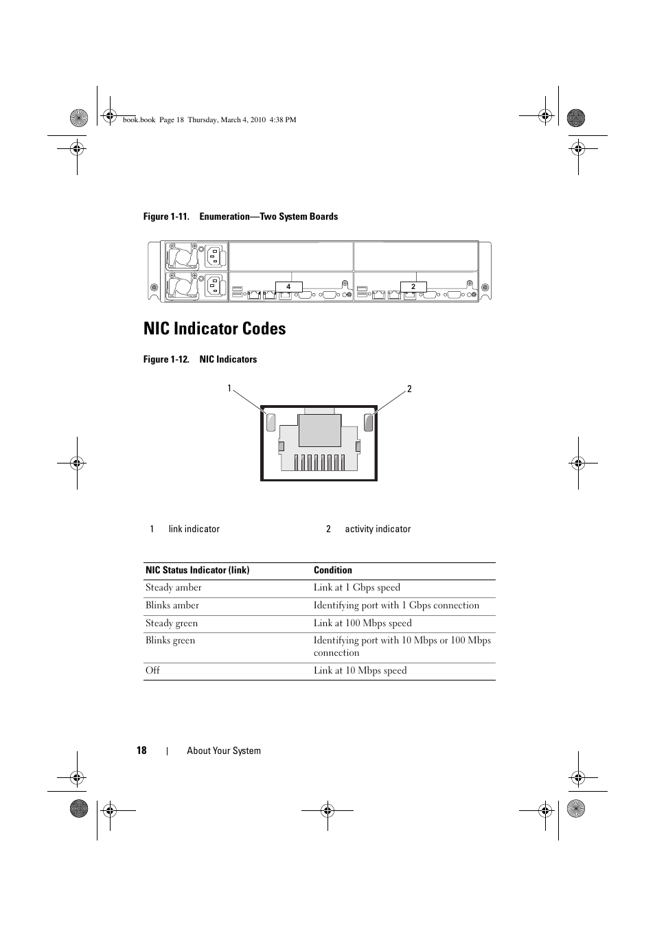 Nic indicator codes | Dell PowerEdge C6100 User Manual | Page 18 / 160