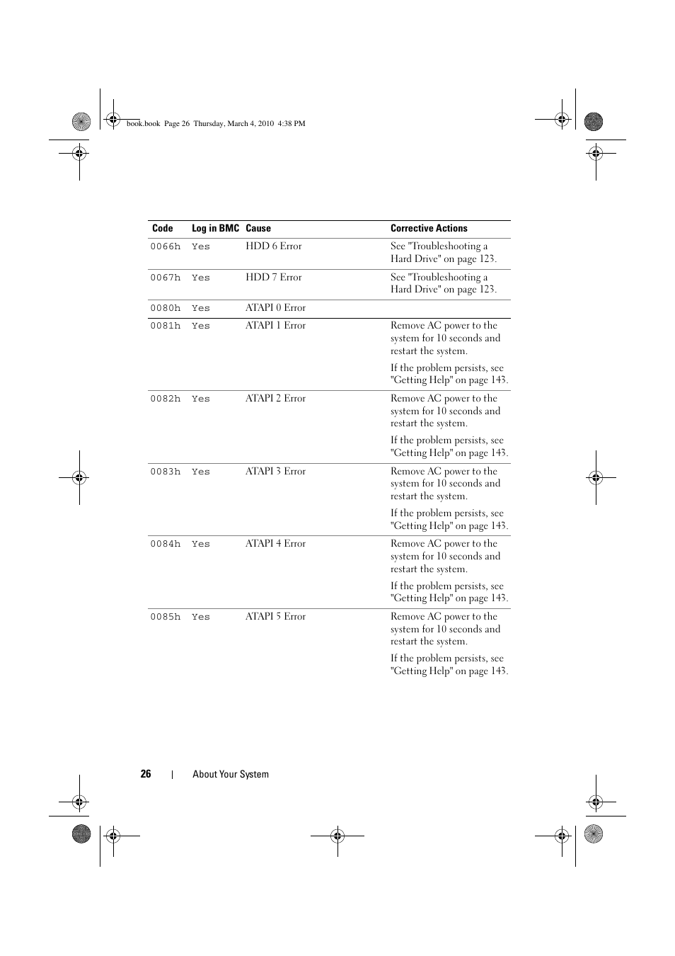 Dell PowerEdge C6100 User Manual | Page 26 / 160