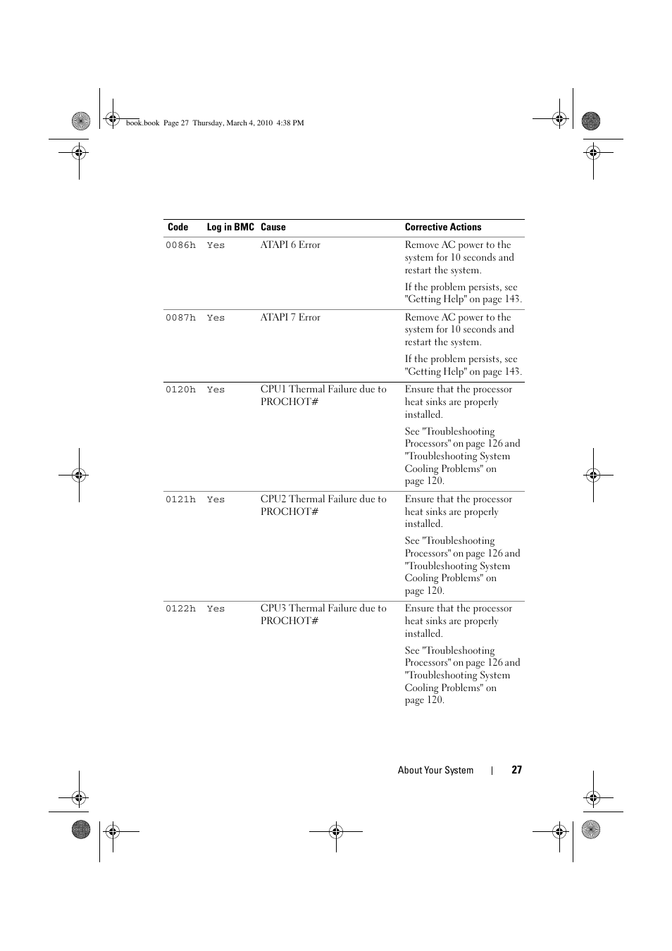 Dell PowerEdge C6100 User Manual | Page 27 / 160