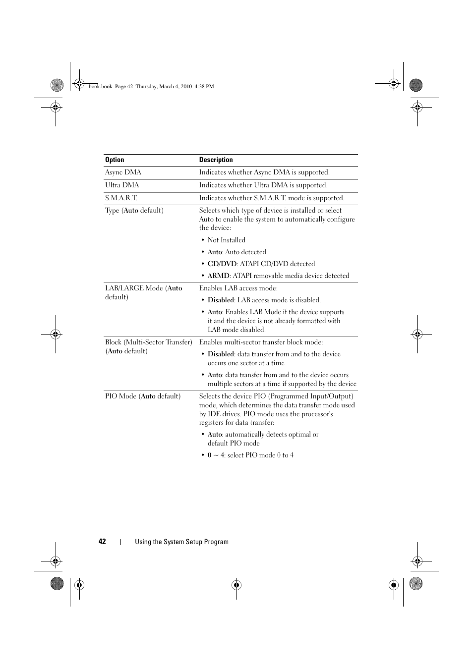 Dell PowerEdge C6100 User Manual | Page 42 / 160