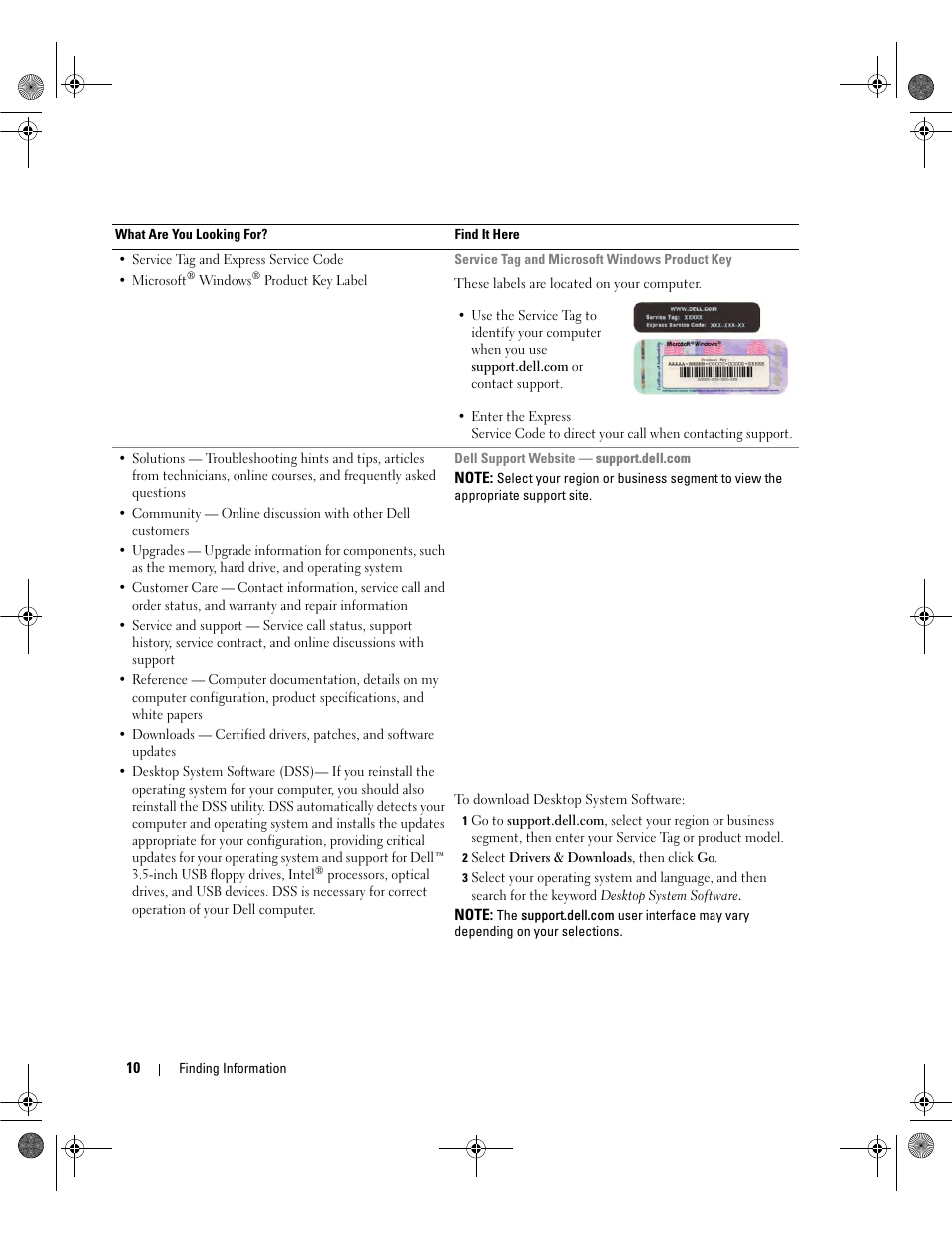 Dell Dimension 9200 User Manual | Page 10 / 174
