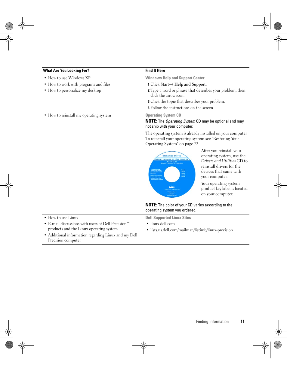 Dell Dimension 9200 User Manual | Page 11 / 174