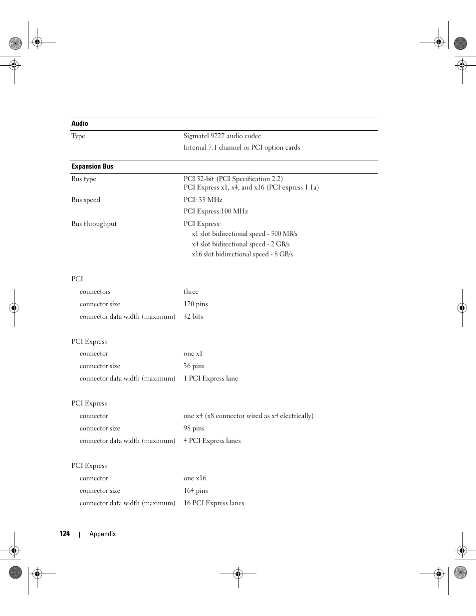 Dell Dimension 9200 User Manual | Page 124 / 174