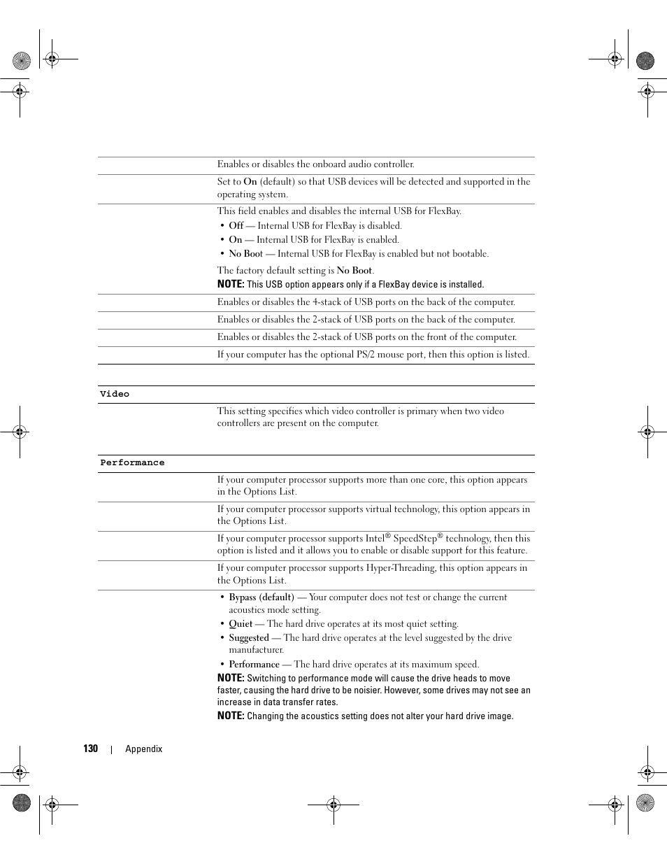 Dell Dimension 9200 User Manual | Page 130 / 174