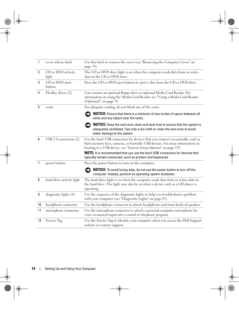 Dell Dimension 9200 User Manual | Page 14 / 174