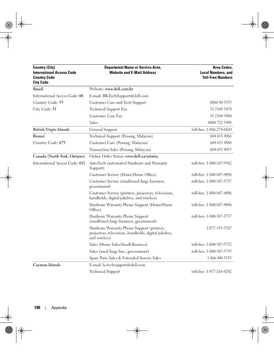 Dell Dimension 9200 User Manual | Page 140 / 174