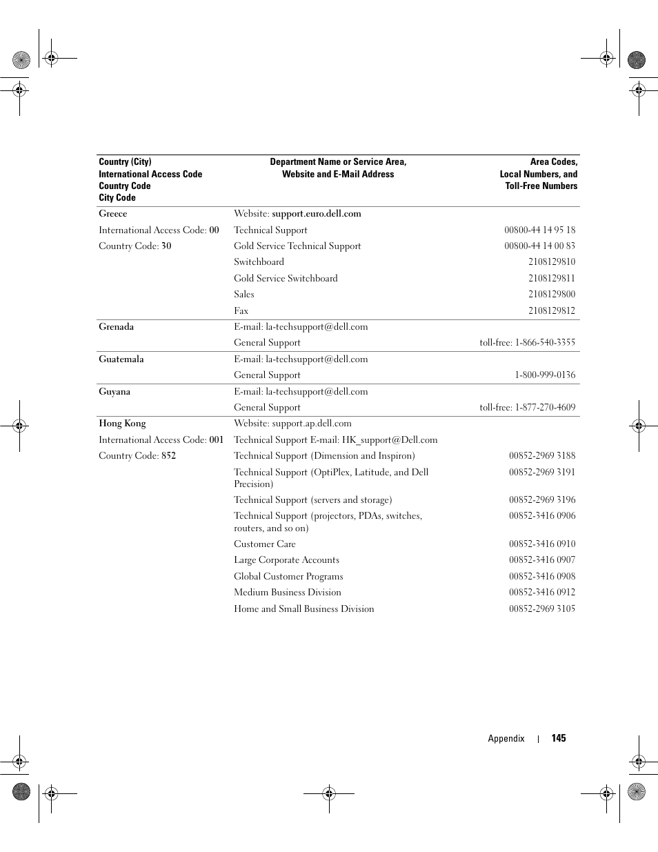 Dell Dimension 9200 User Manual | Page 145 / 174