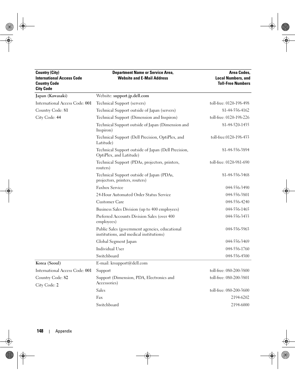 Dell Dimension 9200 User Manual | Page 148 / 174