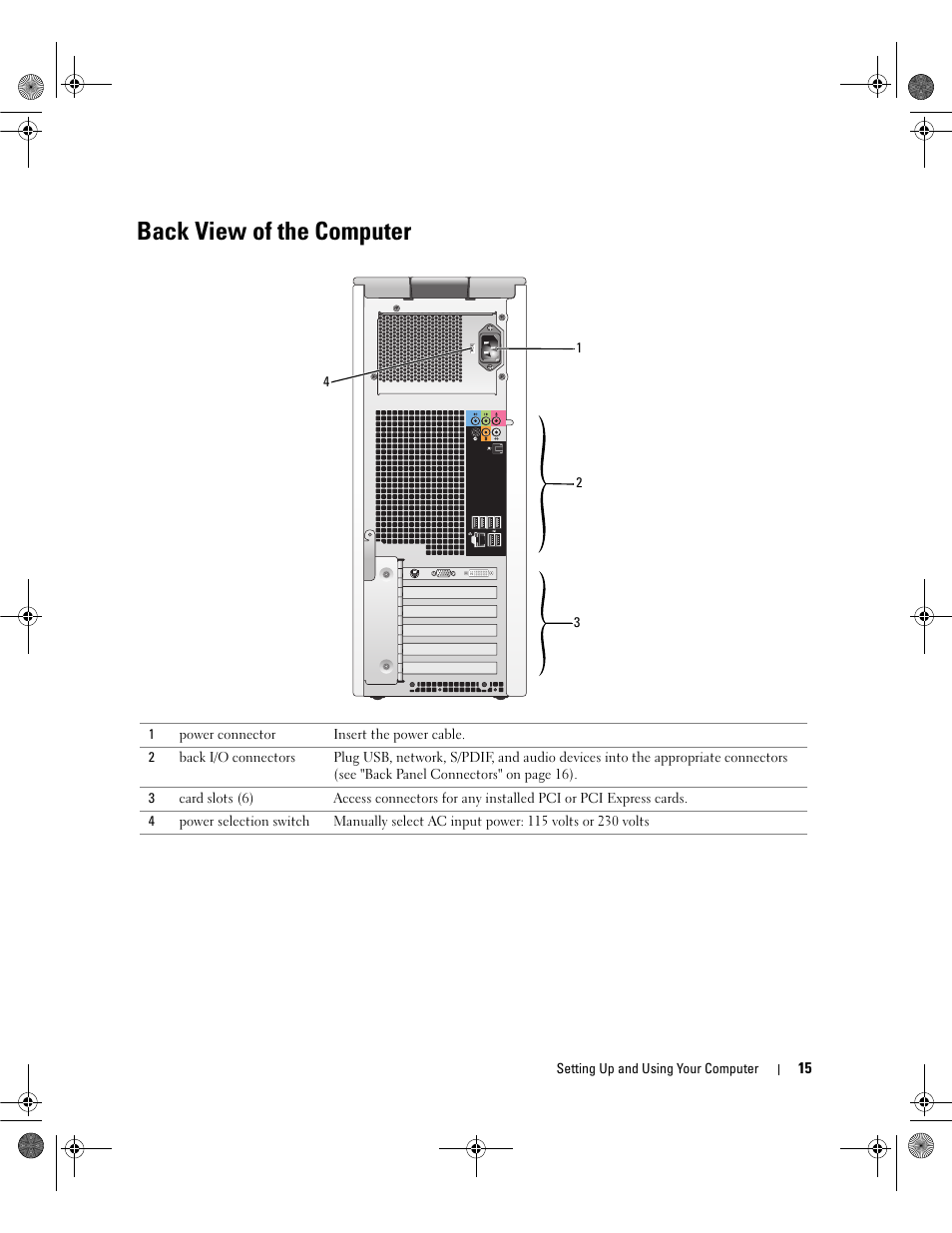 Back view of the computer | Dell Dimension 9200 User Manual | Page 15 / 174